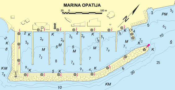 ACI Marina Opatija-Icici